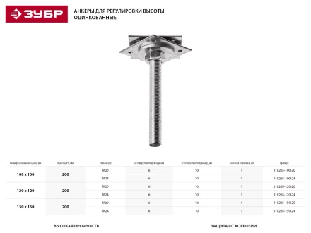 Анкер ЗУБР &quot;МАСТЕР&quot; регулируемый по высоте, 150х200х150мм, М24, 1шт 310265-150-24 купить в Ижевске