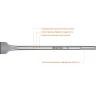 Зубило SDS-Max 29334-50-400 купить в Ижевске