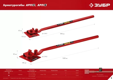 ЗУБР АРП-12, плавный гиб, арматурогиб (23421) купить в Ижевске