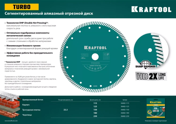 Диск алмазный отрезной для УШМ TURBO 36682-150 купить в Ижевске