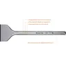 Зубило SDS-Max 29335-80-300 купить в Ижевске