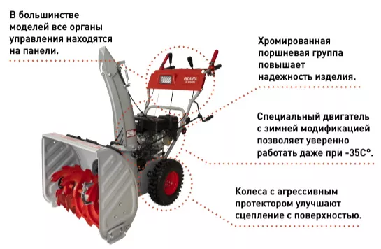 Бензиновые снегоуборщики Ресанта СБ 4100ПФ купить в Ижевске