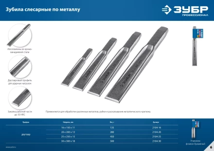ЗУБР Двутавр, 16 х 150 мм, усиленное двутавровое слесарное зубило по металлу, Профессионал (2104-16) купить в Ижевске