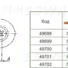 Торцевая головка 1/4"DR внешний TORX Е-8 S06H208 Jonnesway 49702 купить в Ижевске