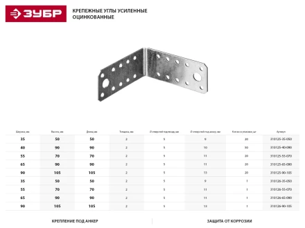 Крепежный угол ЗУБР &quot;МАСТЕР&quot;, 55х70х70мм, 20шт 310125-55-070 купить в Ижевске
