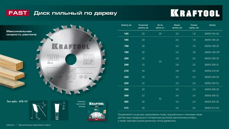 Диск пильный FAST, повышенный ресурс 36950-300-30 купить в Ижевске