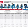 Насосная станция корпус из нержавеющей стали НАС-Т5-900-С серия ПРОФЕССИОНАЛ купить в Ижевске
