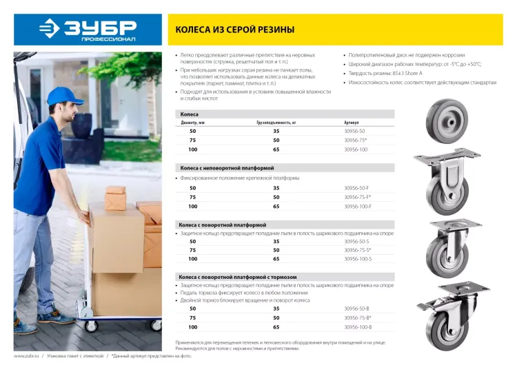 ЗУБР d 50 мм, г/п 35 кг, резина/полипропилен, поворотное колесо (30956-50-S) купить в Ижевске
