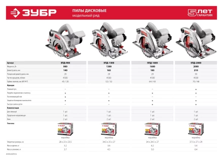Пила циркулярная ЗПД-2000 серия МАСТЕР купить в Ижевске