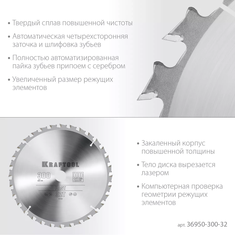 Диск пильный FAST, повышенный ресурс 36950-300-32 купить в Ижевске
