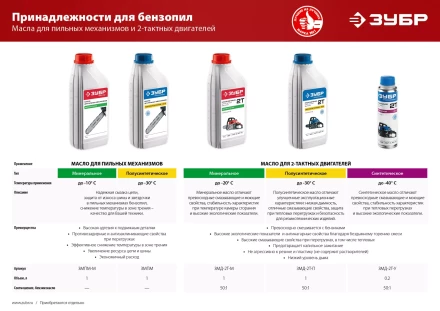 Масло техническое серия МАСТЕР ЗМД-2Т-М купить в Ижевске