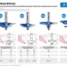 ЗУБР 89 x 19 мм, радиус 15.8 мм, фреза фигирейная №2, Профессионал (28760-89) купить в Ижевске