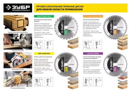 Диск пильный ЗУБР &quot;ПРОФИ&quot; &quot;Оптимальный рез&quot; по дереву, 40Т, 250х32мм 36851-250-32-40 купить в Ижевске
