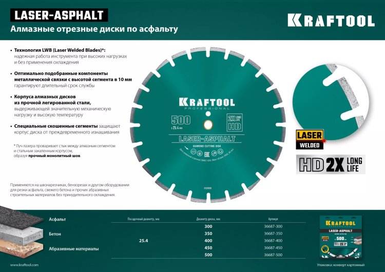 Диски алмазные отрезные для бетонорезов и швонарезчиков ASPHALT 36687-300 купить в Ижевске
