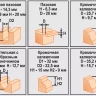 Набор фрез 12шт 012T Кратон 1 09 01 007 купить в Ижевске