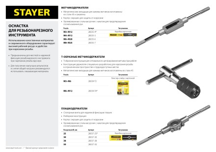 Метчикодержатель STAYER &quot;PROFI&quot;, №4, М3-М12, 204мм 28035-4 купить в Ижевске