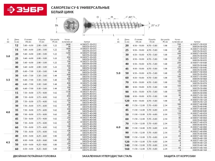 Шурупы ЗУБР по дереву оцинкованные, 6.0x60мм, 200шт 4-300372-60-060 купить в Ижевске