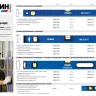 Уровень СИБИН двутавровый, 3 ампулы, измерительная линейка, 100см 34607-100 купить в Ижевске