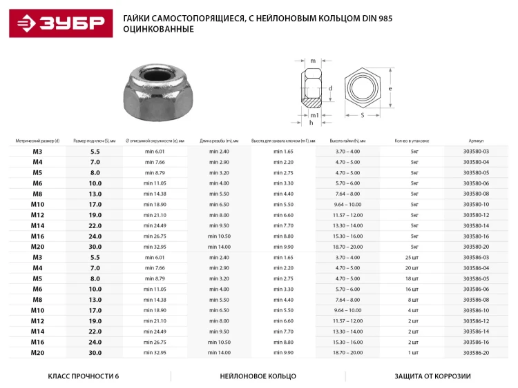 Гайка ЗУБР "МАСТЕР" DIN 985 самостопорящаяся, с нейлоновым кольцом, класс прочности 8, оцинкованная, M20, 5кг 303580-20 купить в Ижевске