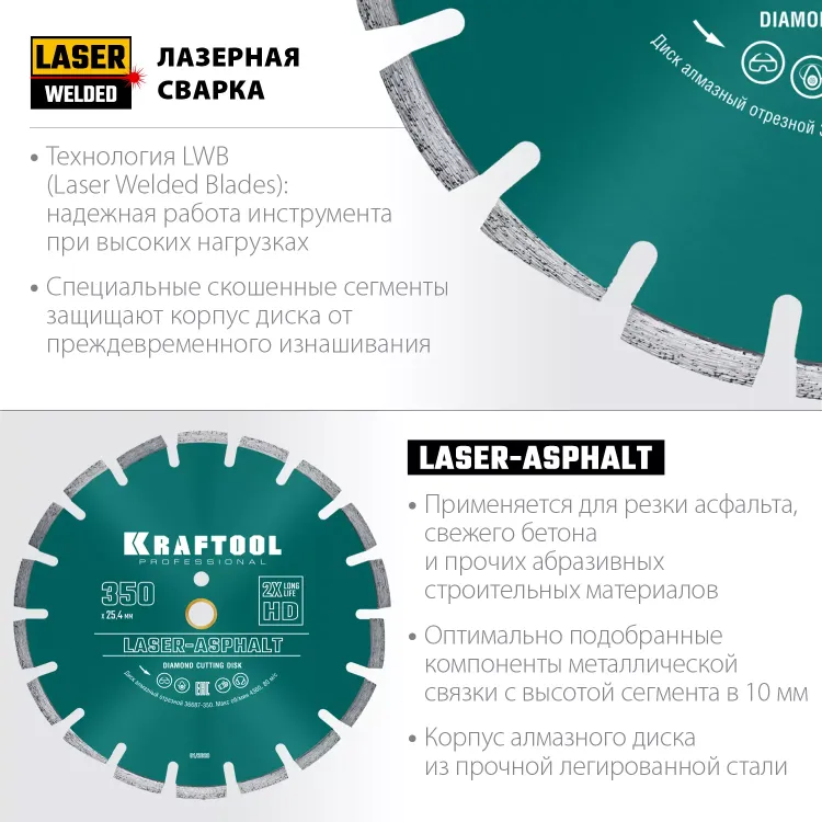 Диски алмазные отрезные для бетонорезов и швонарезчиков ASPHALT 36687-350 купить в Ижевске