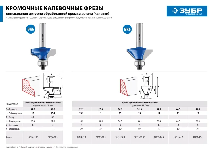 Фреза кромочная калевочная(фасочная) №9 с подшипником 127мм серия ПРОФЕССИОНАЛ купить в Ижевске