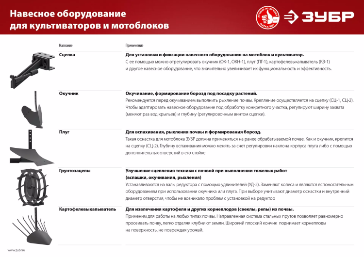 Грунтозацепы серия МАСТЕР ГР-600 купить в Ижевске