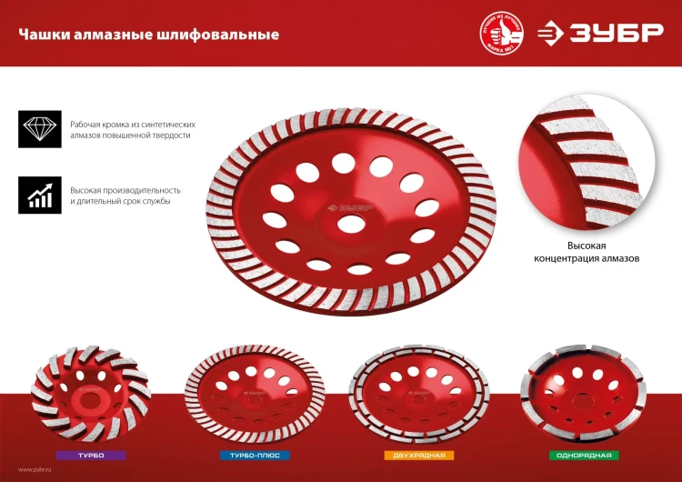 ЗУБР Турбо, d 125 мм, сегментная алмазная шлифовальная чашка (33378-125) купить в Ижевске