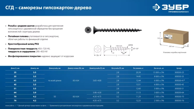 ЗУБР СГД 70 x 4.2 мм, саморез гипсокартон-дерево, фосфат., 11.29 кг (300030-70) купить в Ижевске