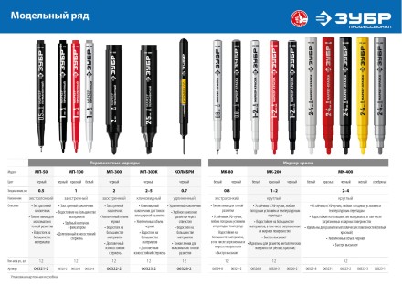 ЗУБР МК-400 серебряный, 2-4 мм маркер-краска (06325-1) купить в Ижевске
