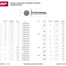 Гвозди ЗУБР оцинкованные с большой потайной головкой, по дереву/листовому металлу, 3,0х80мм, ТФ6, 14шт 4-305096-30-080 купить в Ижевске