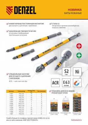 Бита PH2х60, сталь S2, цилиндр., 10 шт. Е 6,3 Denzel 11642 купить в Ижевске