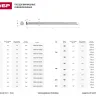 Гвозди ЗУБР "МАСТЕР" финишные оцинкованные №7811-7035, 2.0х50мм, 5кг 305310-20-050 купить в Ижевске
