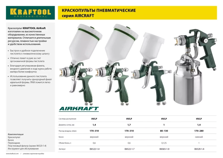 Краскопульт пневматический KRAFTOOL AirKraft, HVLP, с нижним бачком, 1,4мм 06520-1.4 купить в Ижевске