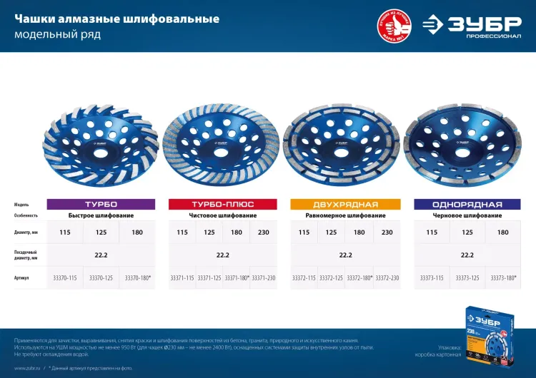ЗУБР d 180 мм, однорядная алмазная шлифовальная чашка, Профессионал (33373-180) купить в Ижевске