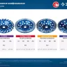 ЗУБР d 180 мм, однорядная алмазная шлифовальная чашка, Профессионал (33373-180) купить в Ижевске