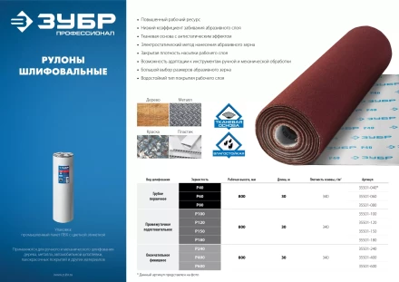ЗУБР Р80, 800 мм, 30 м, водостойкий, шлифовальный рулон на тканевой основе, Профессионал (35501-080) купить в Ижевске