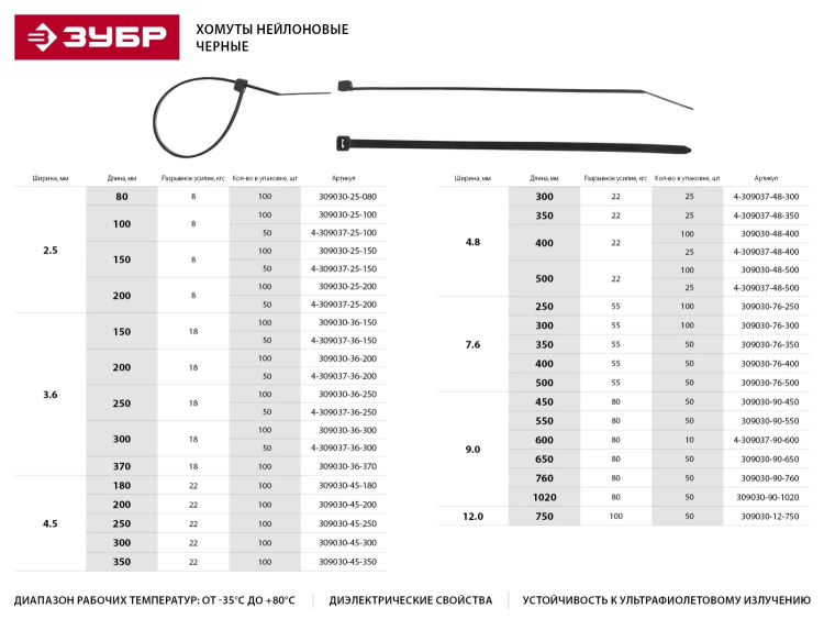 Хомуты ЗУБР нейлоновые, в п/э пакете, тип 7, черные, 2,5ммх150мм, 50шт 4-309037-25-150 купить в Ижевске