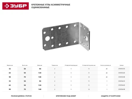 Крепежный уголок ЗУБР &quot;МАСТЕР&quot; асимметричный, 65х50х130мм, 20шт 310155-65 купить в Ижевске