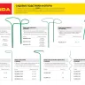 Опора GRINDA для цветов, d15х70см 422387-15-070 купить в Ижевске