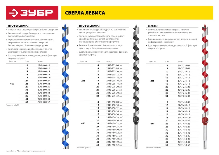 ЗУБР. Сверло по дереву, спираль Левиса, HEX хвостовик, 14х600мм 2948-600-14 купить в Ижевске