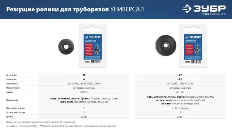 ЗУБР Универсал-42, 6 - 42 мм, труборез для меди и алюминия, Профессионал (23850) купить в Ижевске