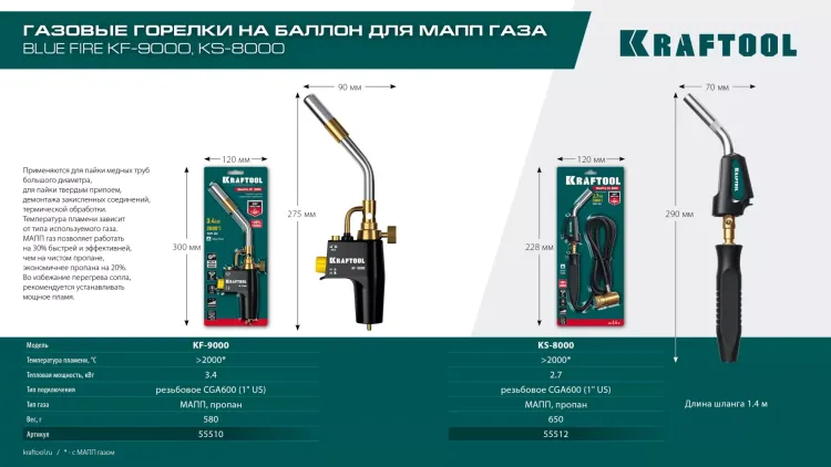Blue Fire  KF-9000  горелка для МАПП / MAPP газа,  с пъезоподжигом,  на баллон c резьбовым соединением US 1, 2000°C 55510 купить в Ижевске