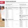Гвозди ЗУБР "МАСТЕР" ершеные оцинкованные чертеж №7811-7120, 2,5х30мм, 5кг 305140-25-030 купить в Ижевске