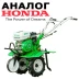 Культиватор-мотоблок бензиновый Aurora COUNTRY 800 HD купить в Ижевске