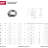 Рым-гайка ЗУБР "ПРОФЕССИОНАЛ" DIN 582, оцинкованная, М20, 4 шт 4-304325-20 купить в Ижевске