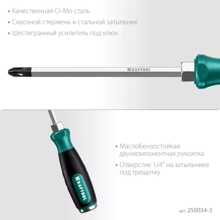 Ударные отвертки IMPACT 250034-3 купить в Ижевске