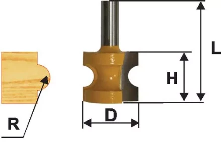 Фреза кром полустержневая ф45мм R127мм хв 12мм 9314 купить в Ижевске