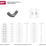 Гайка ЗУБР "МАСТЕР" барашковая, DIN 315, оцинкованная, M10, 5кг 303730-10 купить в Ижевске