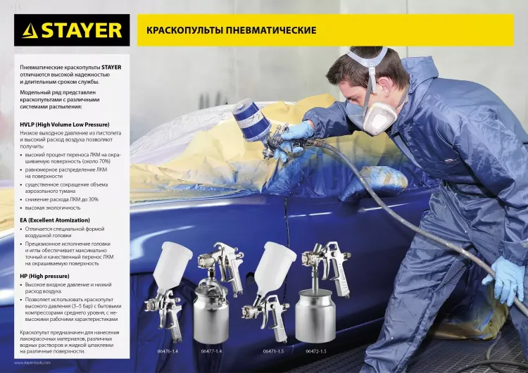 Краскопульт пневматический STAYER "PROFESSIONAL" AirPro, 1,4мм 06476-1.4 купить в Ижевске