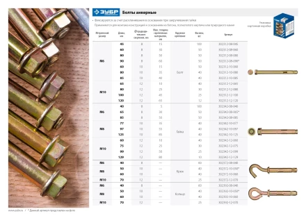 ЗУБР 10 х 80 мм, 40 шт, анкерный болт, Профессионал (302312-10-080) купить в Ижевске